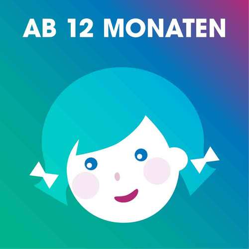 Ibuflam 40 mg / ml Suspension zum Einnehmen - 6