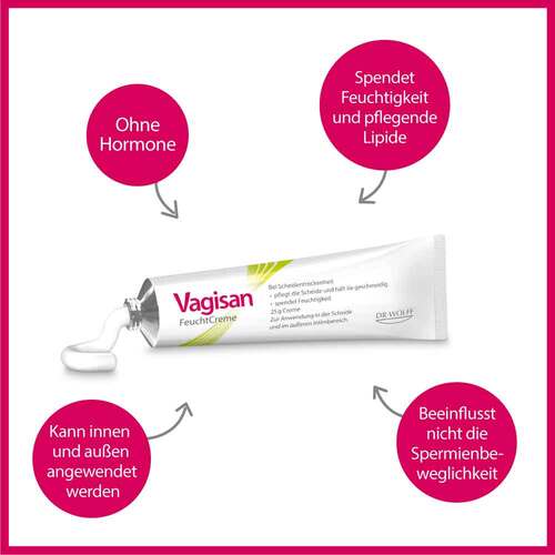 Vagisan Feuchtcreme - 2