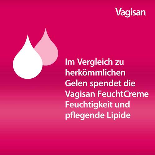 Vagisan Feuchtcreme - 3