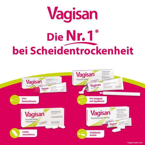 Vagisan Feuchtcreme - 7