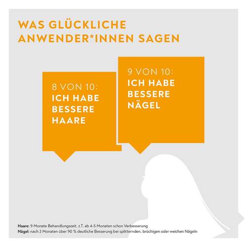 Bio-H-Tin Vitamin H 2,5 mg f&uuml;r 2x12 Wochen Tabletten  - 6