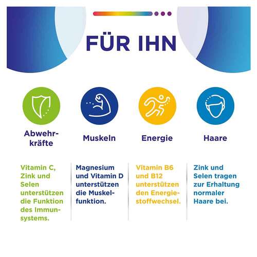 Centrum f&uuml;r Ihn Capletten - 4