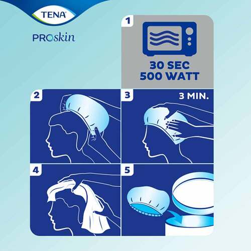 Tena Shampoo Cap - 4