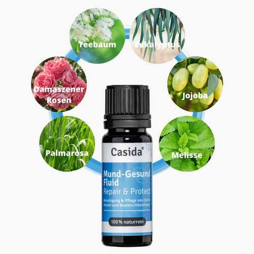 MUND-GESUND Fluid Repair &amp; Protect - 2