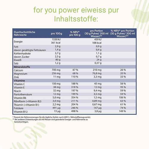For You eiwei&szlig; power pur Pulver - 3