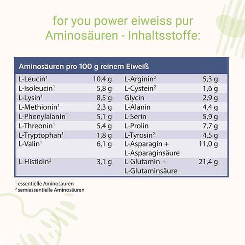 For You eiwei&szlig; power pur Pulver - 4