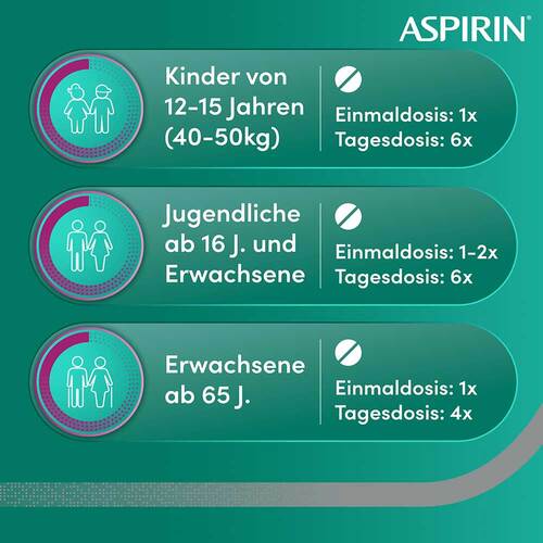 Aspirin 500 mg &uuml;berzogene Tabletten - 8
