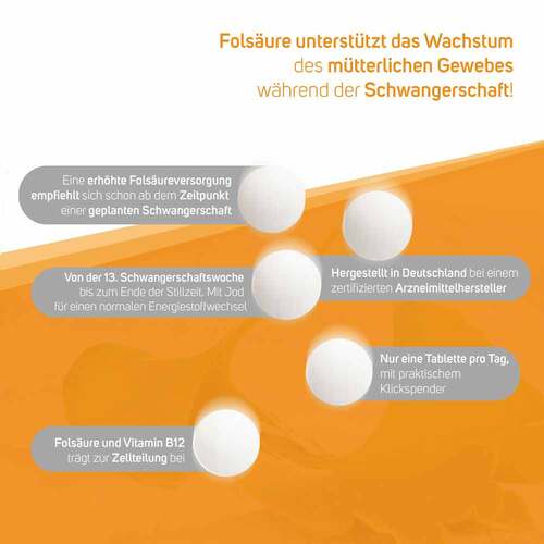 Fols&auml;ure 400 Plus B12 + Jod Tabletten - 2