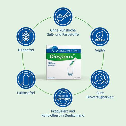 Magnesium Diasporal 300 mg Granulat - 3