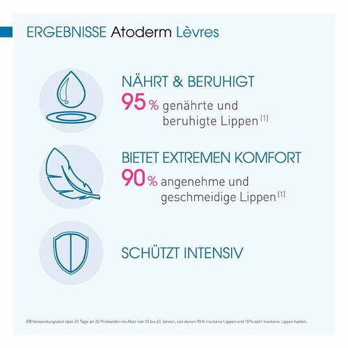 Bioderma Atoderm Levres Baume Lippen-Pflegebalsam - 6
