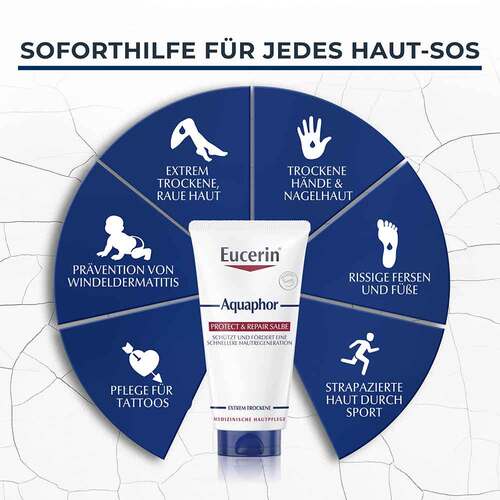 Eucerin Aquaphor Protect &amp; Repair Salbe - 4
