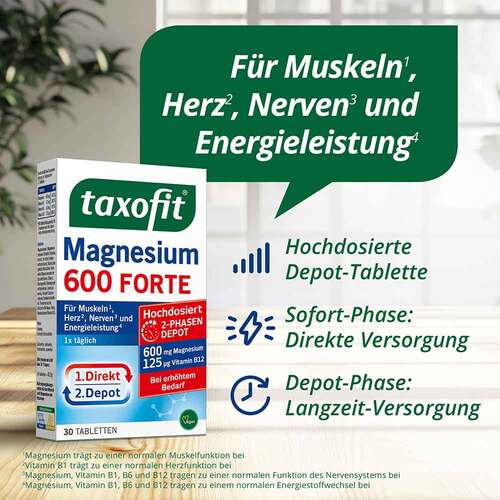 Taxofit Magnesium 600 Forte Depot Tabletten - 2