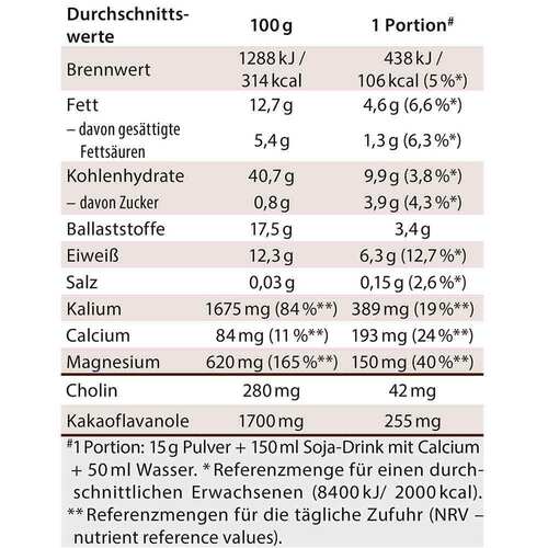 Flavochino Dr.Jacob's Pulver - 4
