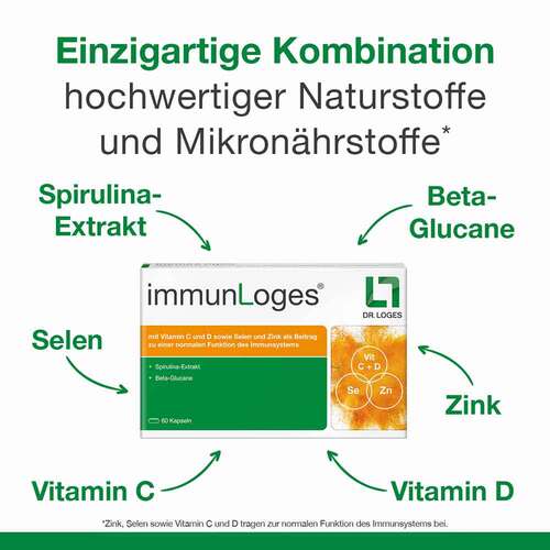 Immunloges Kapseln - 4
