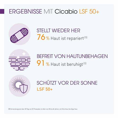 Bioderma Cicabio Wundpflege-Creme Spf 50 +  - 5
