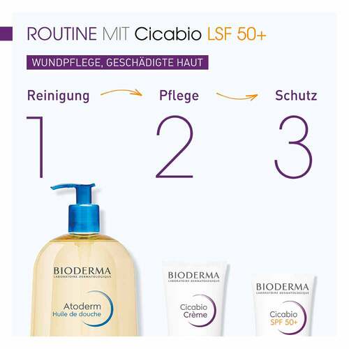 Bioderma Cicabio Wundpflege-Creme Spf 50 +  - 6
