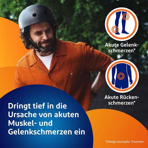 Voltaren Schmerzgel forte 23,2 mg / g - 2