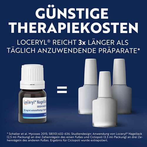 Loceryl Nagellack gegen Nagelpilz Direkt-Applikat. - 7