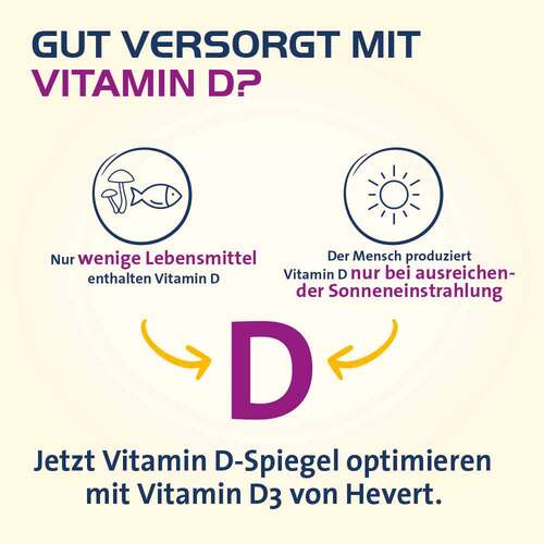 Vitamin D3 Hevert 2000 I.E. Tabletten - 3