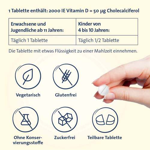 Vitamin D3 Hevert 2000 I.E. Tabletten - 5