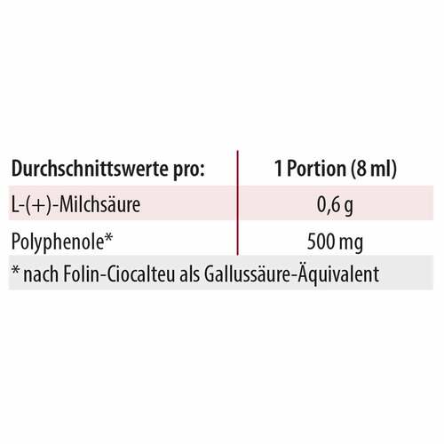 Granaforte Dr.Jacob's fl&uuml;ssig - 4