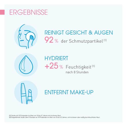 Bioderma Hydrabio H2O Mizellen-Reinigungsl&ouml;s. - 4