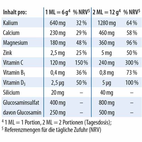 Physiobase Dr.Jacob's Pulver - 5