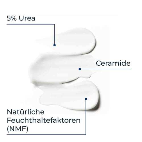Eucerin Urearepair Plus Lotion 5% - 4