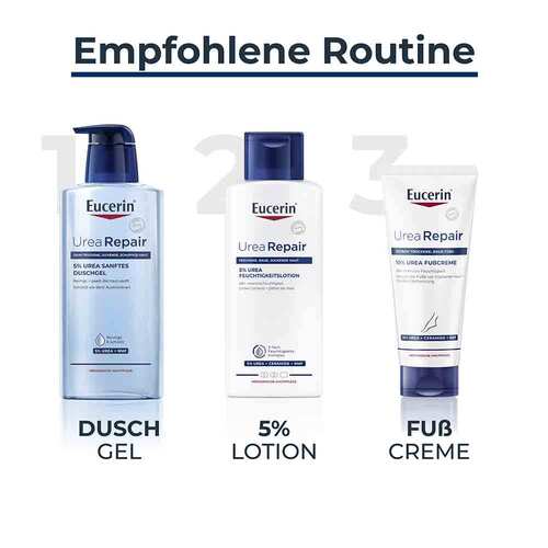 Eucerin Urearepair Plus Lotion 5% - 6