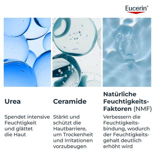 Eucerin Urearepair Plus Lotion 5% - 6