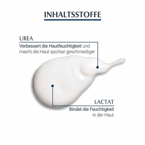 EUCERIN UreaRepair ORIGINAL Lotion 10% - 4