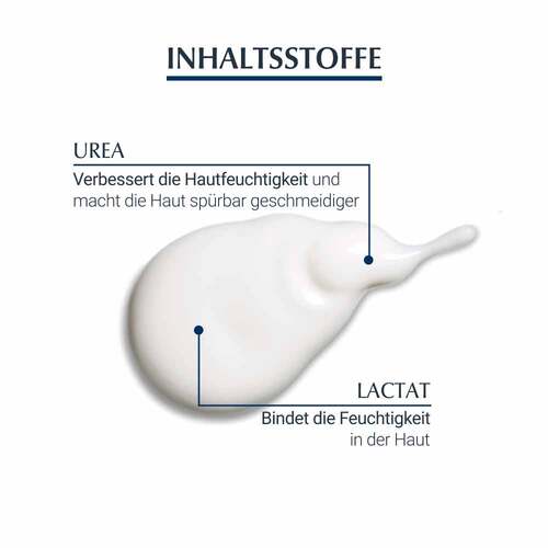 Eucerin Urearepair Original Lotion 3% - 4