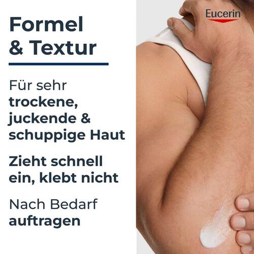Eucerin Urearepair Plus Lotion 10% - 4