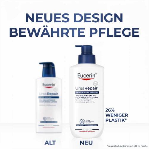 Eucerin Urearepair Plus Lotion 10% - 8