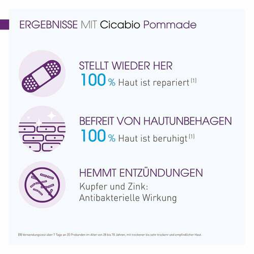 BIODERMA Cicabio Pommade Wundpflege-Salbe - 4
