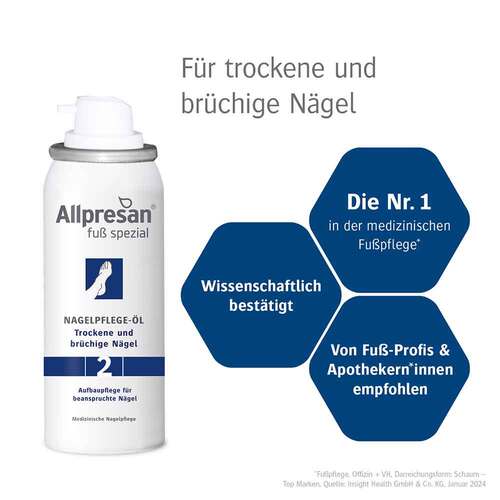 ALLPRESAN Fu&szlig; spezial Original Nagelpflege-&Ouml;l 2 - 2