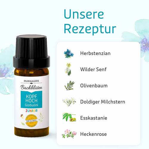 Bachbl&uuml;ten Murnauers Kinder Kopf hoch Globulini - 2