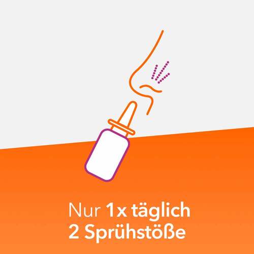 Mometason-ratiopharm Heuschnupfenspray - 3