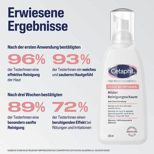 Cetaphil Redness Control milder Reinigungsschaum - 5