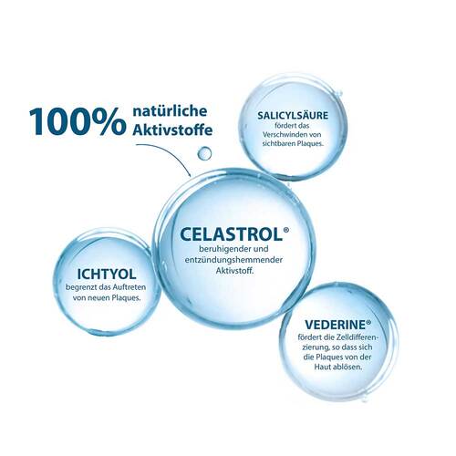 Ducray Kertyol Pso Kur-Shampoo Psoriasis - 5