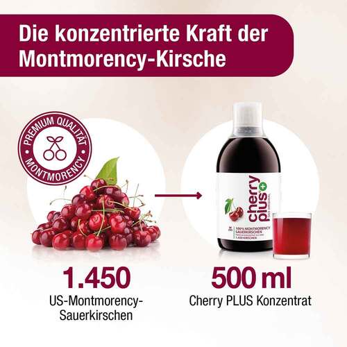 Cherry Plus Das Original Montmorency Sauerk.-Konzentrat  - 3