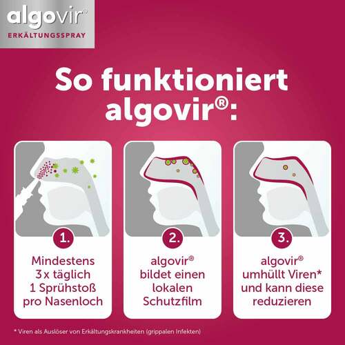 Algovir Effekt Erk&auml;ltungsspray - 4