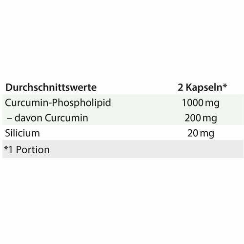 Curcumin-Phospholipid Dr.Jacob's Kapseln - 2