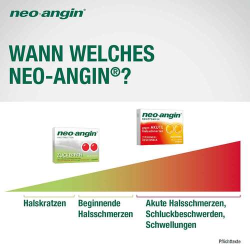 Neo-Angin Benzydamin Spray gegen akute Halsschmer. - 6