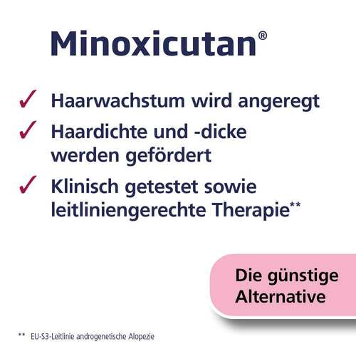 Minoxicutan Frauen 20 mg / ml Spray - 3