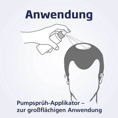 Minoxicutan M&auml;nner 50 mg / ml Spray - 5