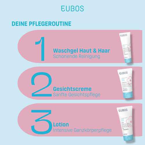 Eubos Kinder Haut Ruhe EctoAkut forte 7% Ectoin - 7