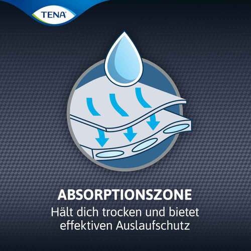 TENA MEN Active Fit Pants plus M - 2