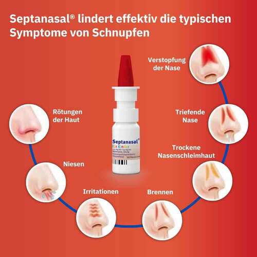 Septanasal f&uuml;r Kinder 0,5 mg / ml +   50 mg/ml Nasens. - 4