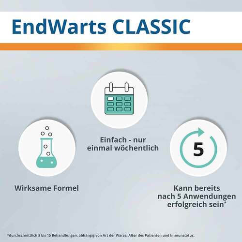 Endwarts Classic L&ouml;sung - 7